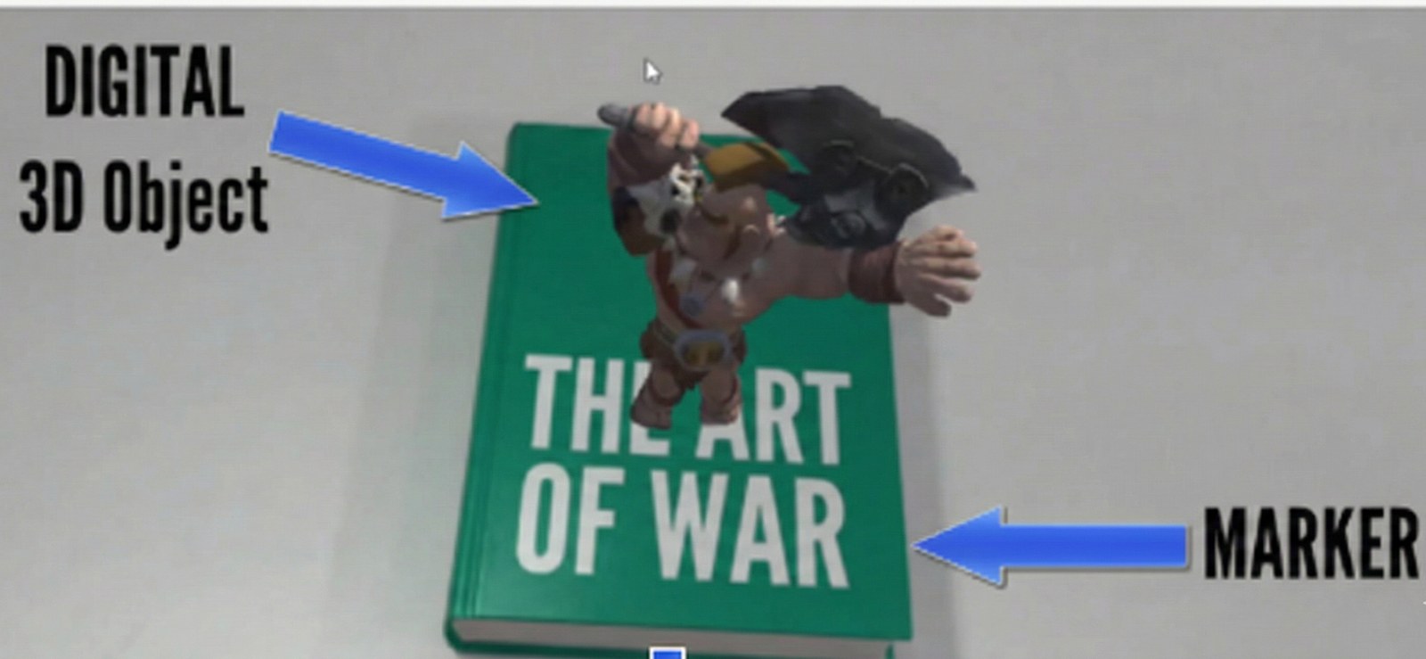 Marker-based AR demonstration. A printed book cover acts as the marker, and a digital 3D character model is rendered standing on top of it, with labels pointing to the digital 3D object and to the marker.