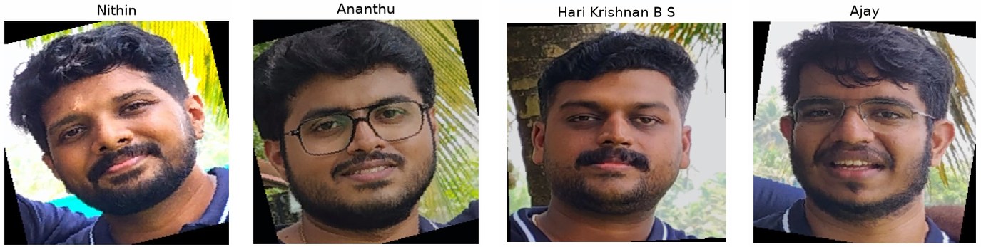 Four preprocessed face crops extracted from the group photograph, each labelled with the name of the person: Nithin, Ananthu, Hari Krishnan B S, and Ajay.