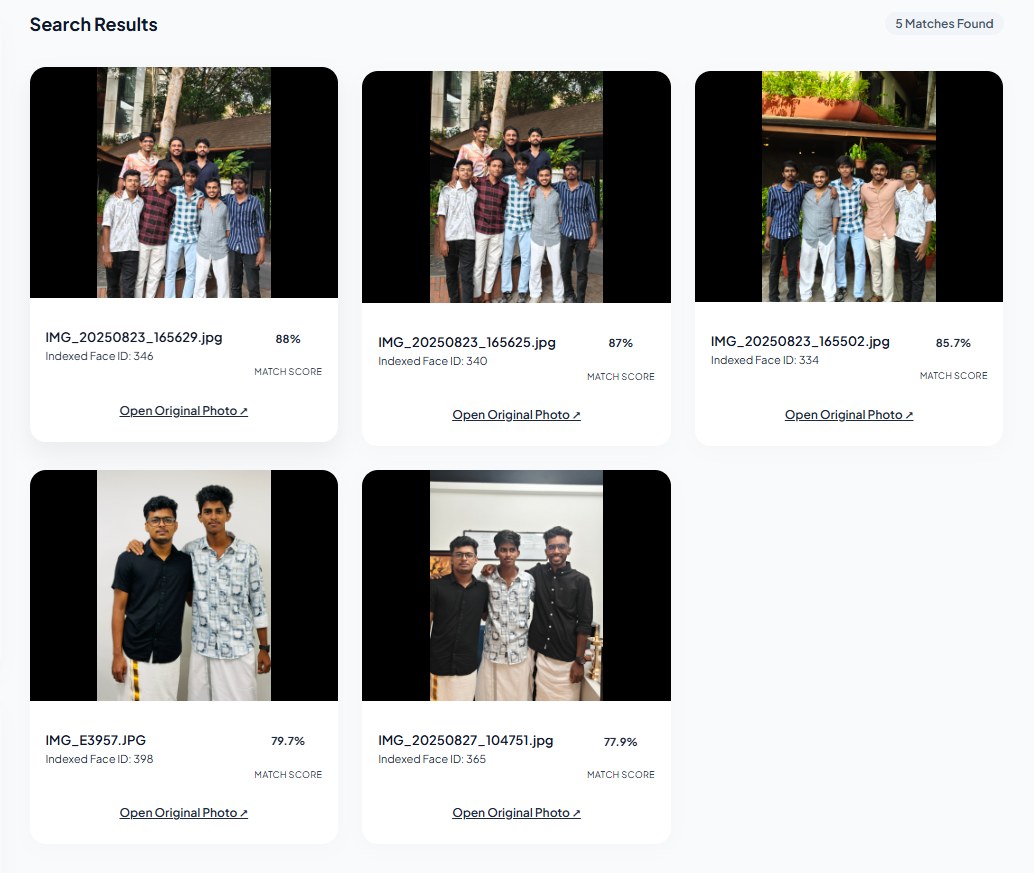 Search Results panel showing five matched group photographs. Each result card lists the source filename, the indexed face ID, a match score (88%, 87%, 85.7%, 79.7% and 77.9%), and a link to open the original photo.