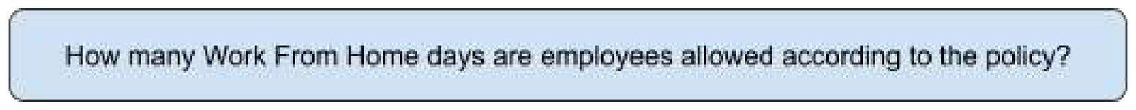 The rewritten query, shown as a chat bubble reading: How many Work From Home days are employees allowed according to the policy?