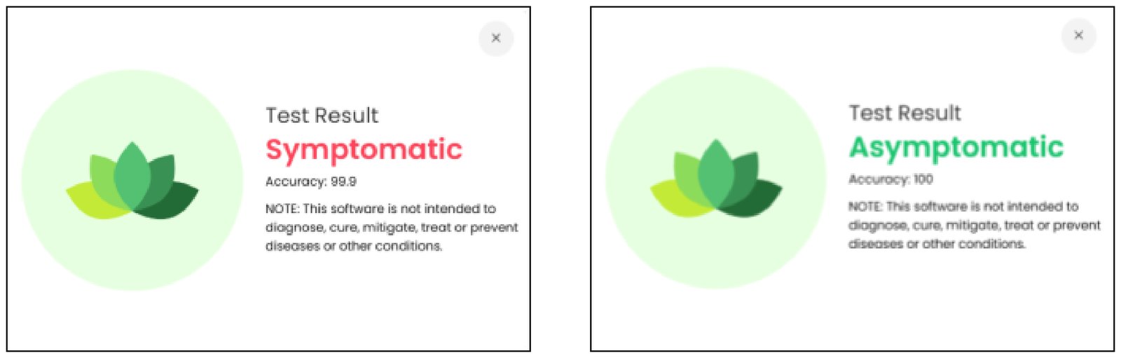 Two result cards from the web application. One reads Test Result Symptomatic with accuracy 99.9; the other reads Test Result Asymptomatic with accuracy 100. Both carry a notice that the software is not intended to diagnose, cure, mitigate, treat or prevent diseases.